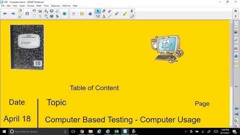 Computer Based Testing  - CBT