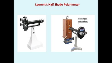 Working of Laurents Half Shade Polarimeter