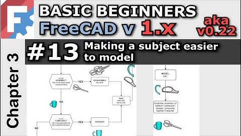 Maak uw onderwerp gemakkelijker te modelleren | Basis Beginners FreeCAD v1 / 0.22 Les 13