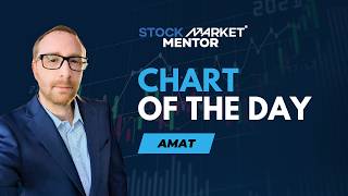 Heres Your Trade On Applied Materials Amat