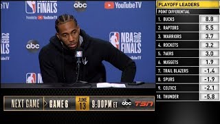 Kawhi Leonard postgame reaction | Warriors vs Raptors Game 5 | 2019 NBA Finals