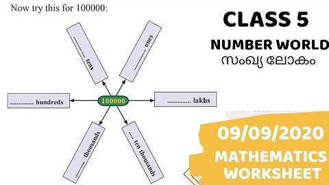 Class 5 | Mathematics | Number World Worksheet | Kite Victers First bell | 09-09-2020