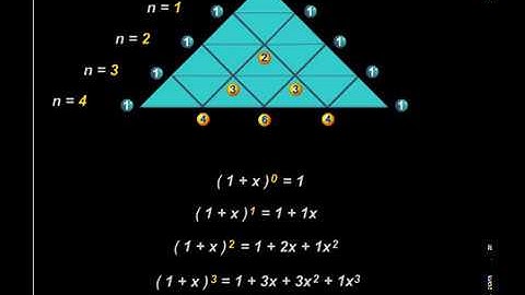 Triangle de Pascal