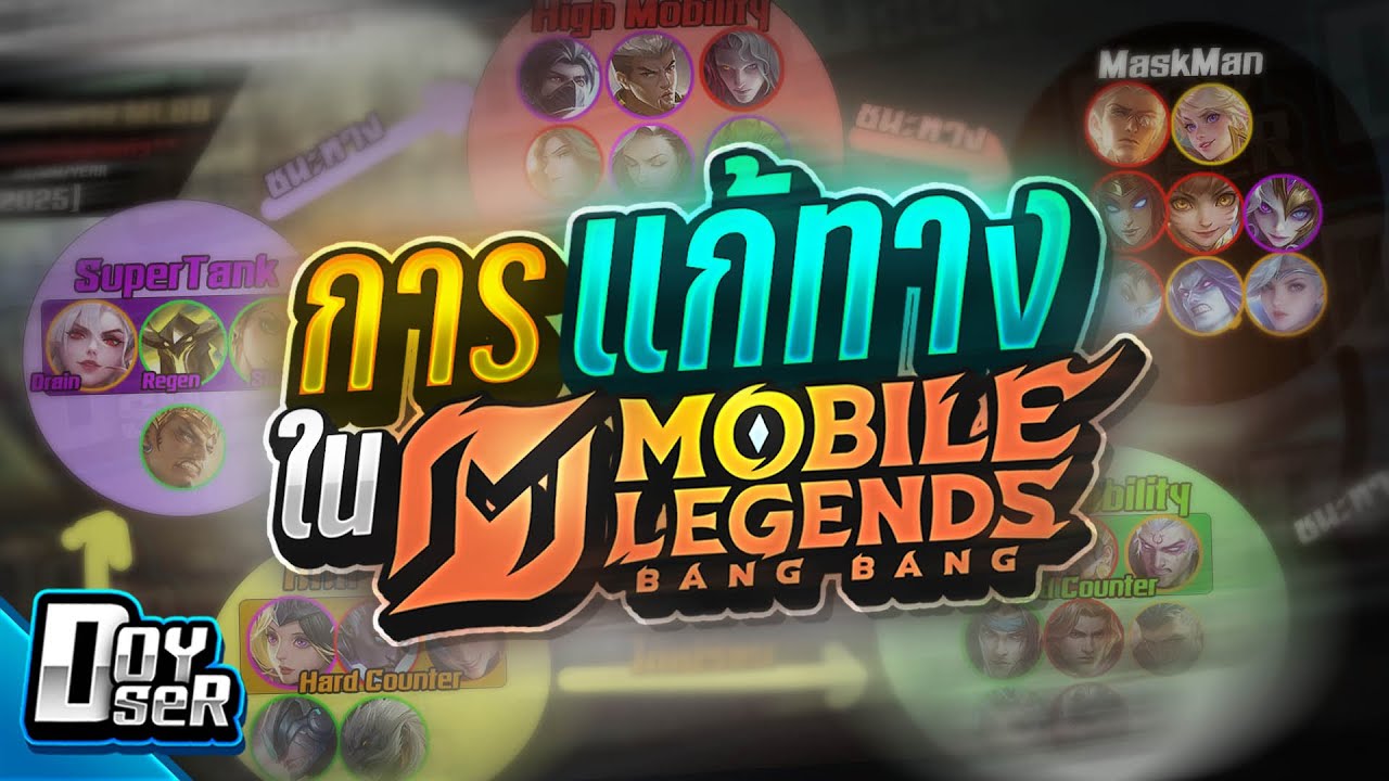 MLBB Talk:แนวทางการแก้ทางใน MobileLegend - Doyser