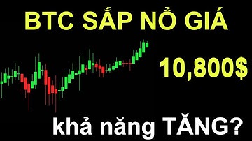 WEEK 27/7 - 02/8 | SĂP CÓ VỤ NỔ GIÁ BITCOIN, KHẢ NĂNG TĂNG???