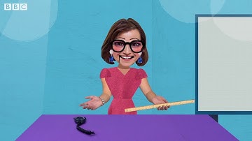 What is personal power? – BBC Bitesize GCSE Physics