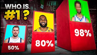 Which MVP has the most amazing NBA Skills?