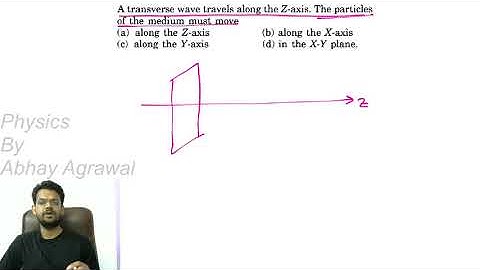 question 2 objective 2 chapter 15 string waves H C verma