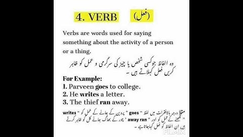 #part of speech #part #speech #brief definition #easy to understand #shortvideo #etea #css #nts