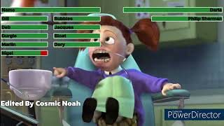 Celebrity Finding Nemo (2003) Final Battle with healthbars Net Worth