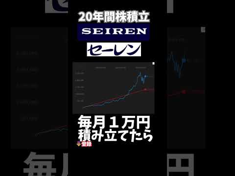 セーレン株に毎月1万円投資したらどうなったか検証してみた#nisa #投資　＃株　＃ドルコスト平均　＃積立　#shorts