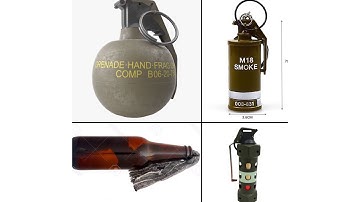 All throwable items in PUBG Mobile |Details+ Real Life Photos |