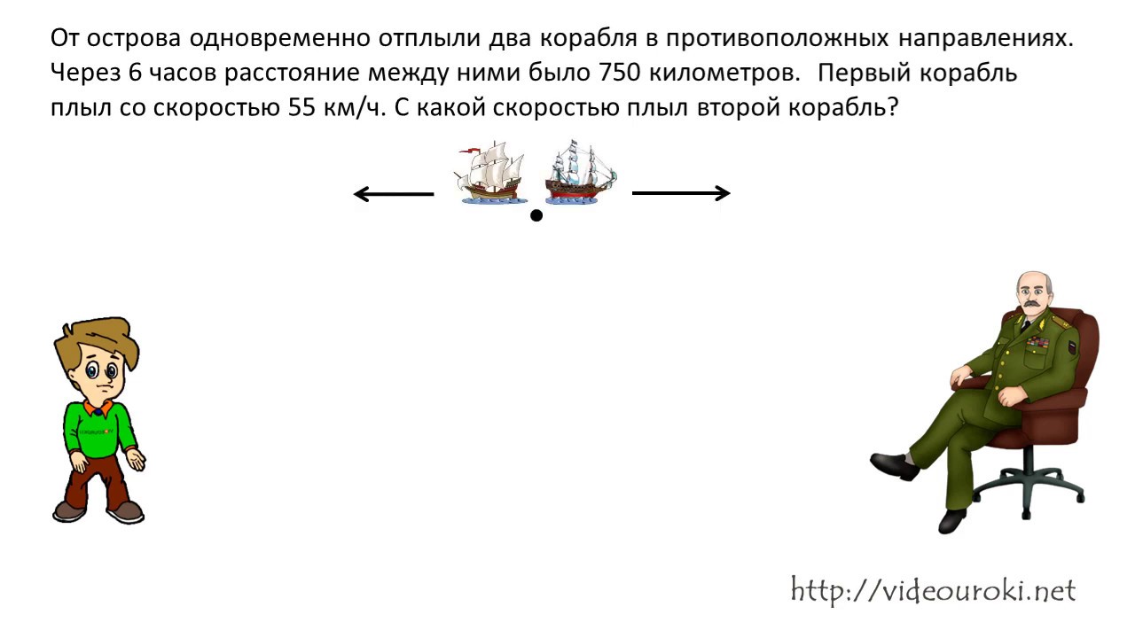 В обратном направлении при малейшей