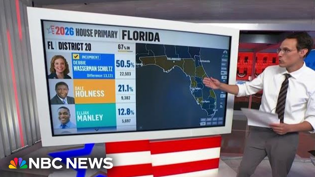 Rep. Wasserman Schultz wins Florida’s 20th District Democratic primary, NBC News projects