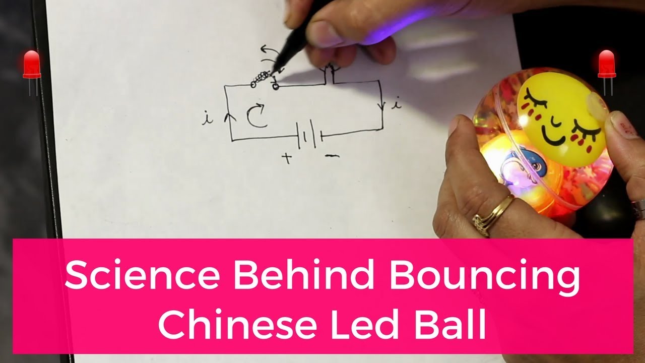 Science behind Bouncing Chinese LED Ball - YouTube