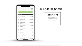 Woodforest Mobile Banking - Depositing a Check While on the Go