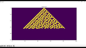 Cellular Automata III