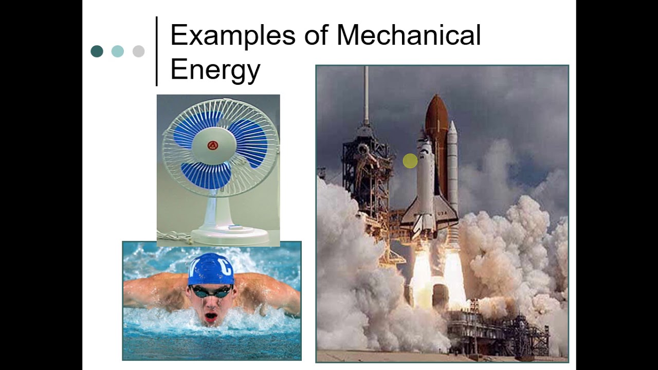 Types and Forms of Energy YouTube