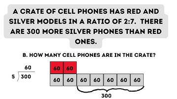 Using Bar Models to Help Solve Ratio Problems #middleschool #math #ratios