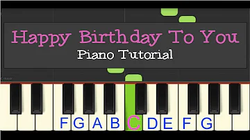 Easy Piano Tutorial: Happy Birthday to You! (slow tempo)