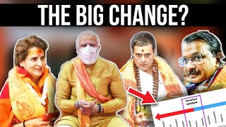 How PM Modi has shifted Overton Window in India
