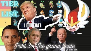 Biden \& The Boys finish the Pokemon Starter Tier List (AI Voice Meme)