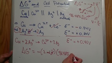 Video #28d  Delta G and Cell Potential