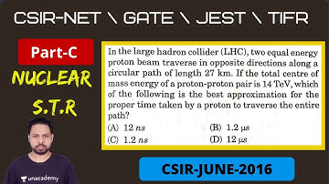 2016 June CSIR-NET | Part-C |Relativistic Nuclear Physics| Q.NO 73 | POTENTIAL G
