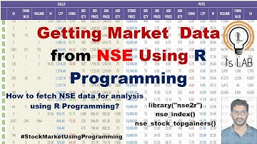 How to Import LIVE NSE Stock Market Data Using R #StockMarketDataNSE #nse2r #ImportMarketData