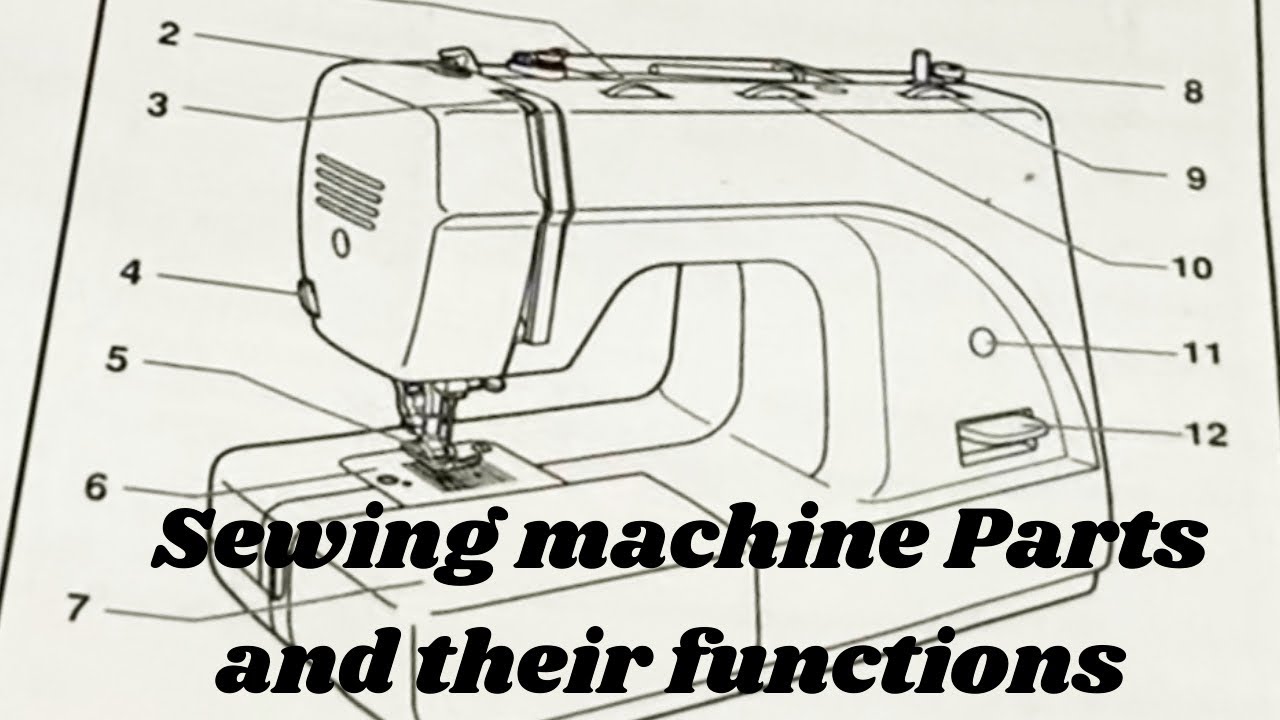 UNDERSTANDING THE SEWING MACHINE.