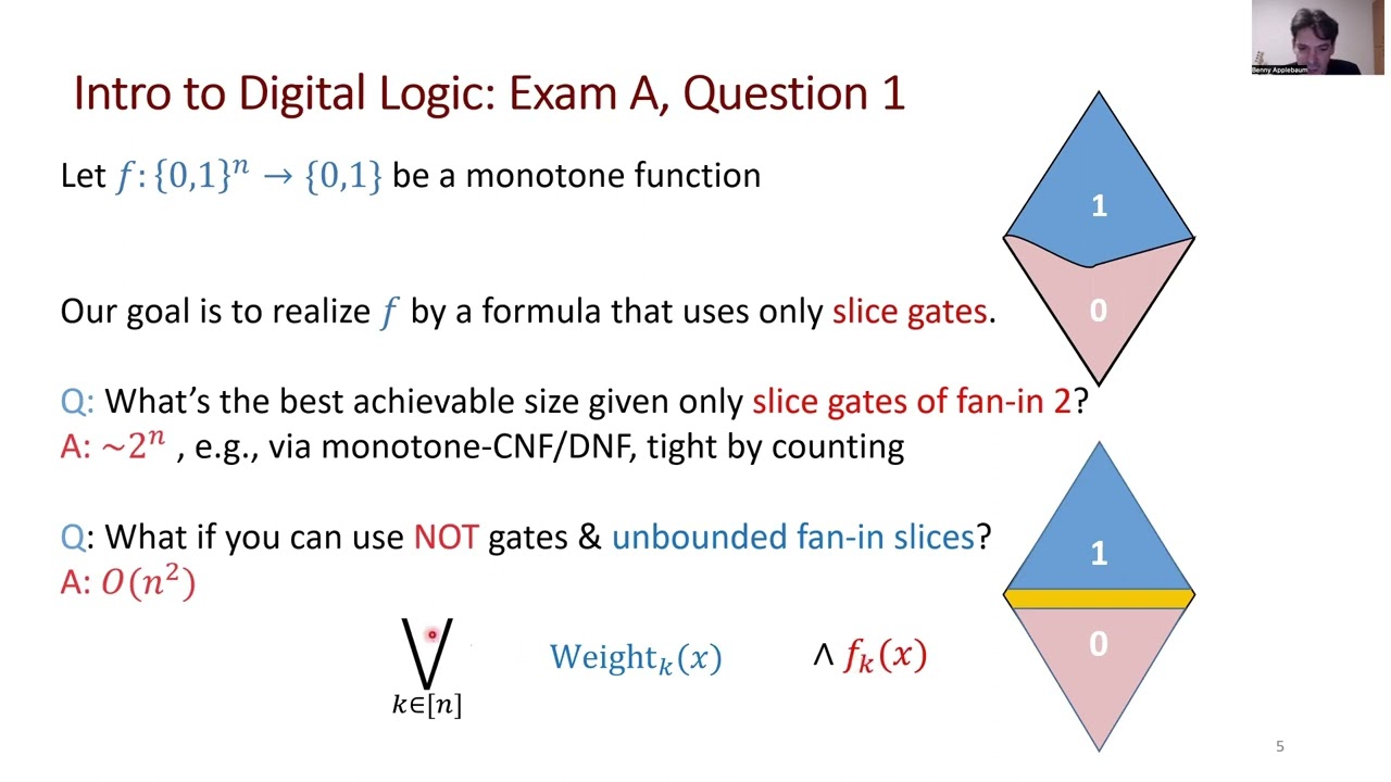 Benny Applebaum: Secret Sharing, Slice Formulas, and Monotone Real Circuits