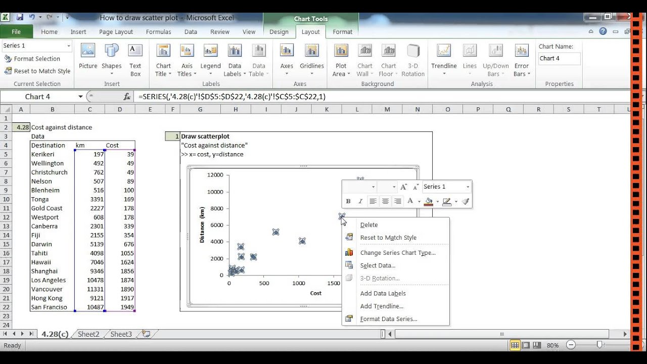 scatter plot calculator ti scatter plot calculator ti