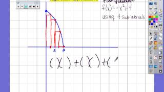 right hand area approximation