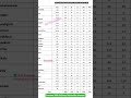 ALP Vacancy 2026 data . Railway preparation