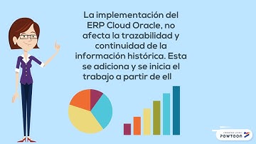 ERP CLOUD ORACLE
