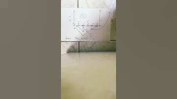 Throwing Rocket Pass from the Heavy Flex Formation #shorts