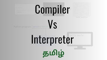Compiler Vs Interpreter in 5 mins😯 | தமிழ் | Basics of Computer | @techinfo.testIt