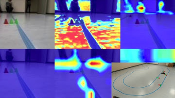 DonkeyCar Grad-CAM視角