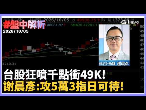 【#MarketAnalysis】Hsieh Chen-yen: Hitting 53,000 Is Just Around the Corner! Taiwan Stocks Surge Ov...