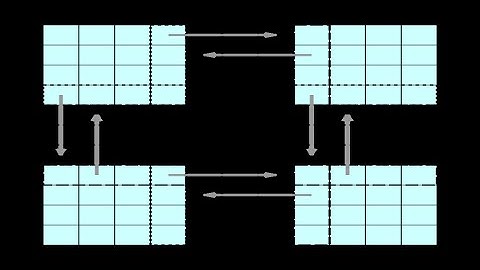 High-level parallel stencil computations on CPUs and GPUs in Julia