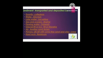 Soil parent material and sources  # soil #AGRICULTURE # soil material #Parent material # soirces