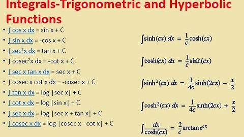 Integrating Trigonometric and Hyperbolic Functions