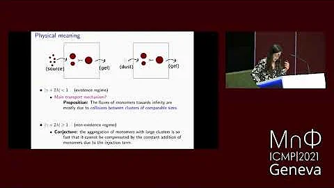 ICMP Contributed Talk 6 - Nonequilibrium Statistical Mechanics