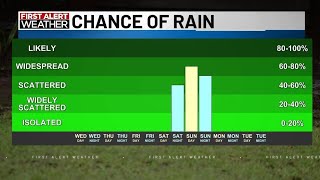WTAP First Alert Weather AM Update 10/15
