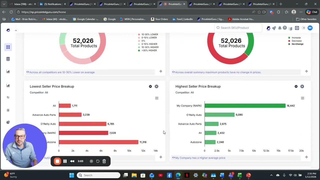 AI Driven Web Scraping and Dynamic Pricing