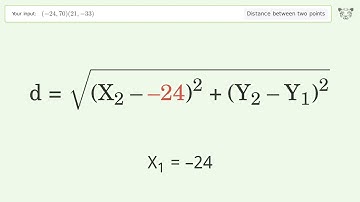 Find the distance between two points p1 (-24,70) and p2 (21,-33): Step-by-Step Video Solution