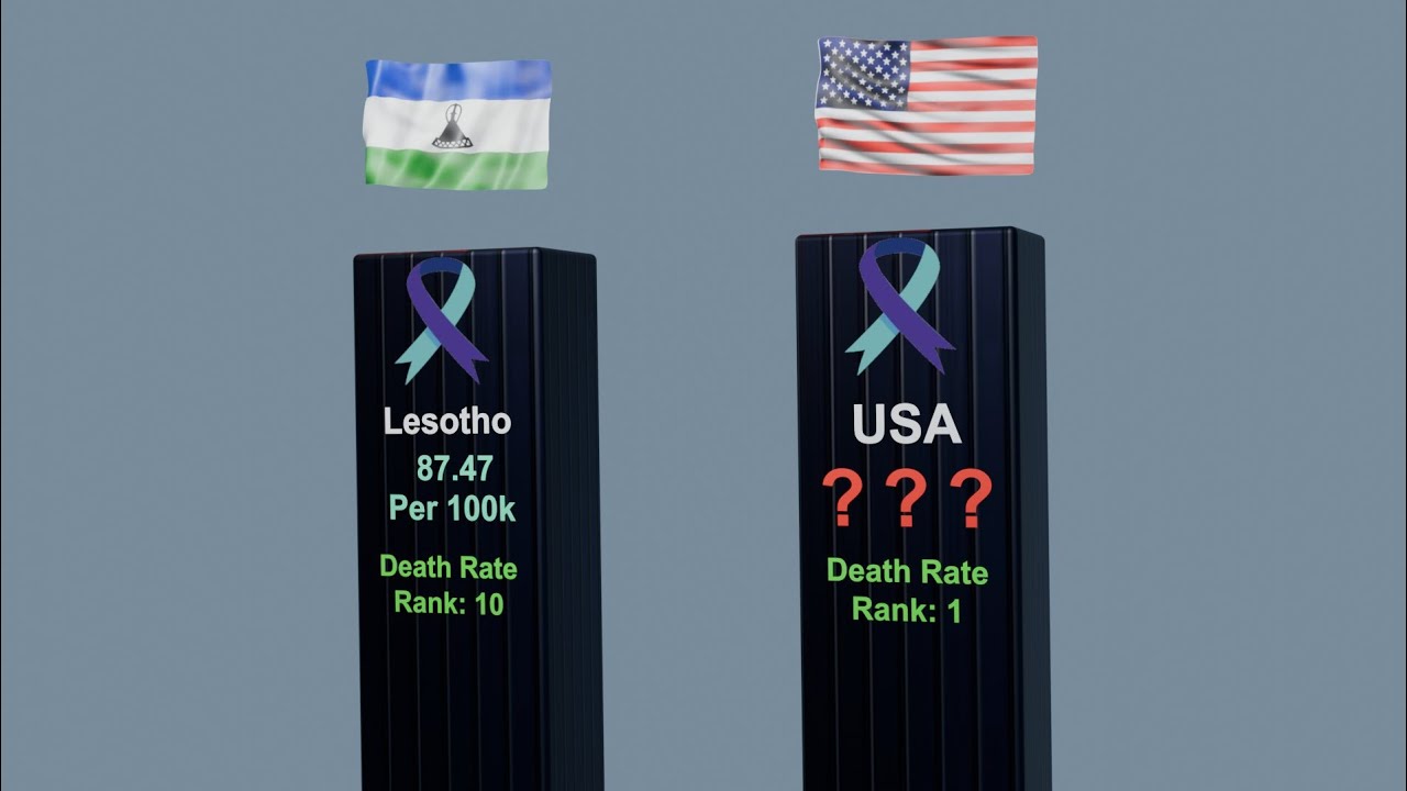 Suicide Rate by Country in 2024 - YouTube