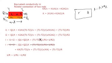 Equivalent thermal conductivity in rods connected in parallel