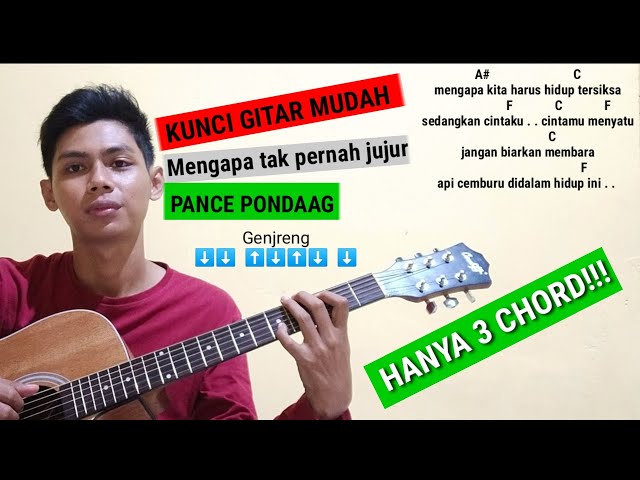 Kunci Gitar - Mengapa tak pernah jujur - Pance Pondaag class=