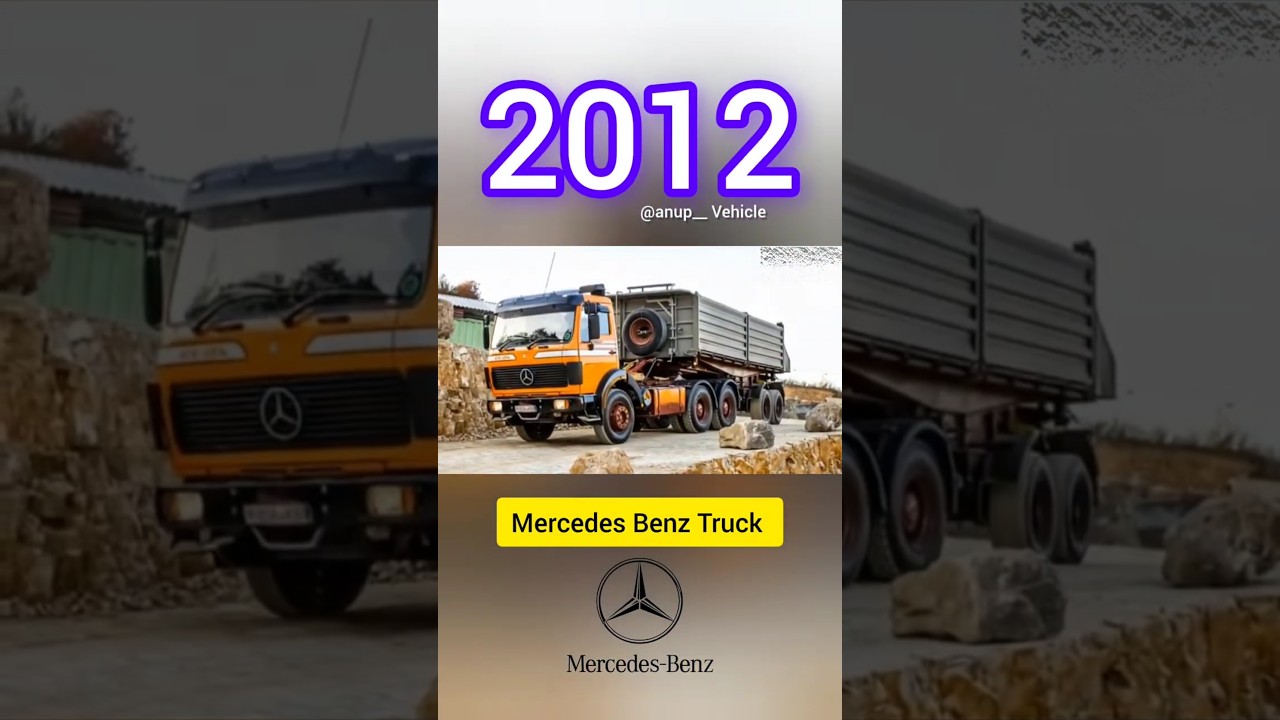 Mercedes-Benz Truck Evolution 1926–2025 🚛💎 | From Classic to Futuristic  